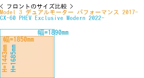 #Model 3 デュアルモーター パフォーマンス 2017- + CX-60 PHEV Exclusive Modern 2022-
